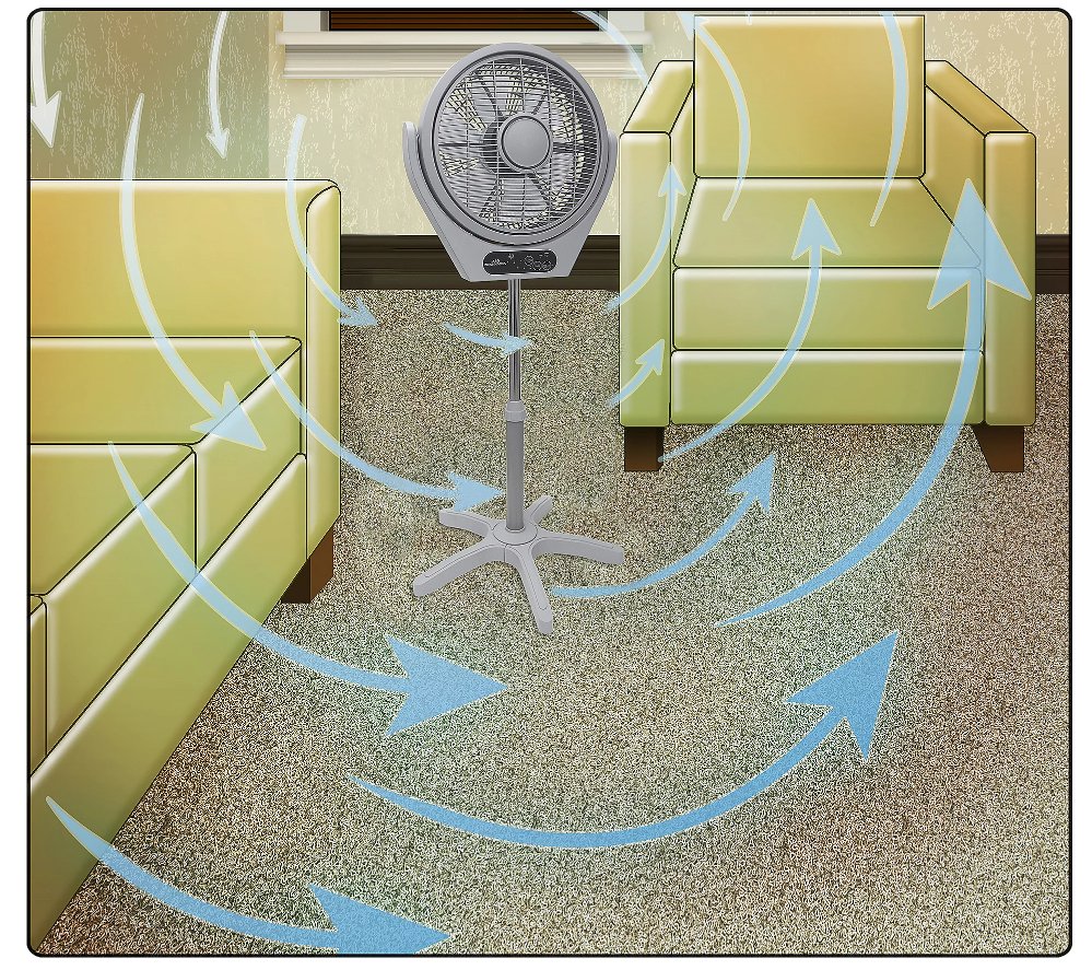 Air Innovations 12" 3-in-1 Swirl Cool Stand Fan with Remote AI-4800 - Air Innovations