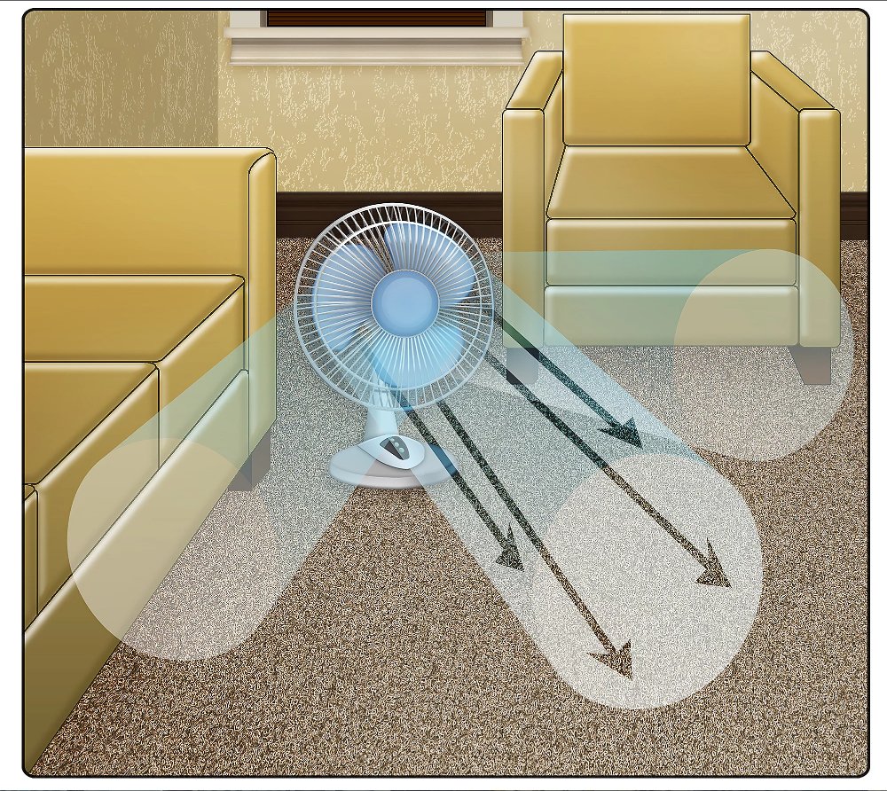 Air Innovations 12" 3-in-1 Swirl Cool Stand Fan with Remote AI-4800 - Air Innovations