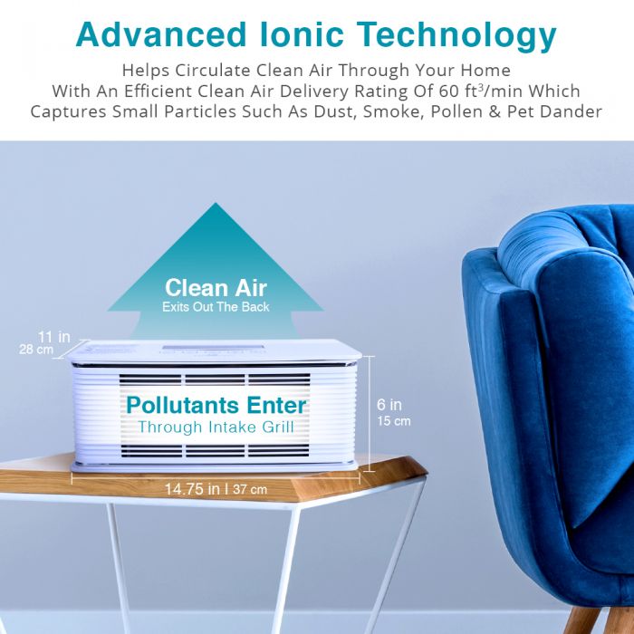 How to Clean Air Purifier Grilles Efficiently? Expert Tips