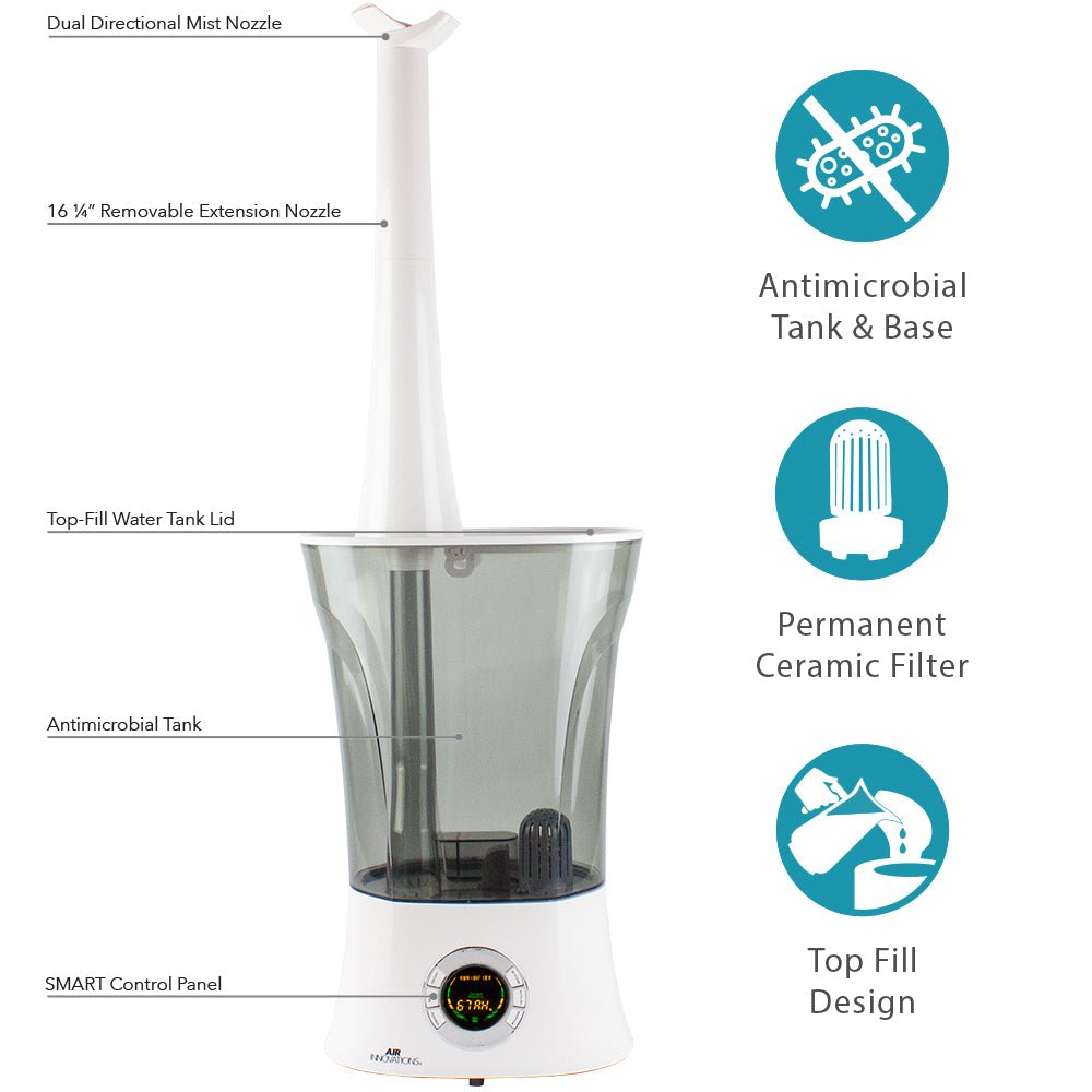 Selling Air Innovations Clean Mist Dual Tank SMART Humidifier